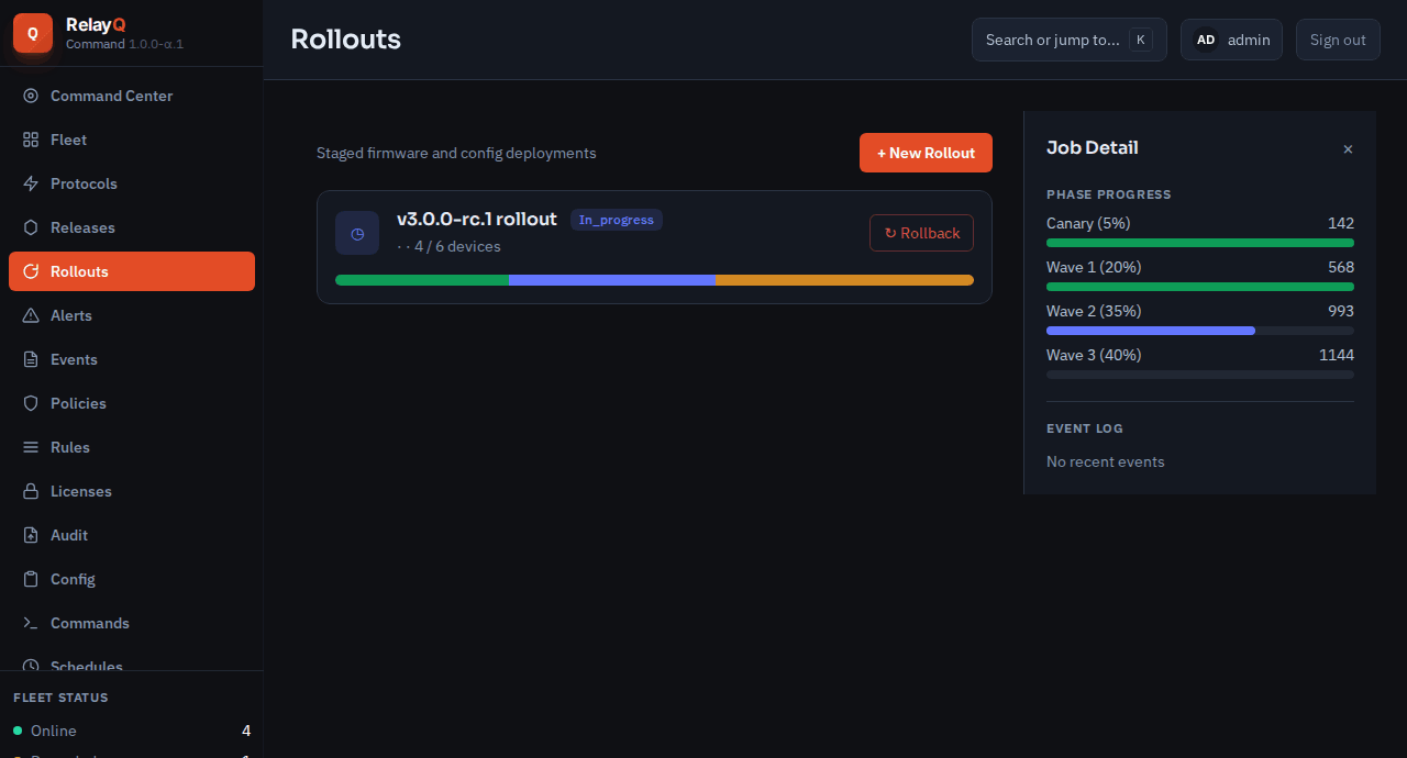 Command Center rollouts view, staged canary and wave deployment with per-phase progress and rollback